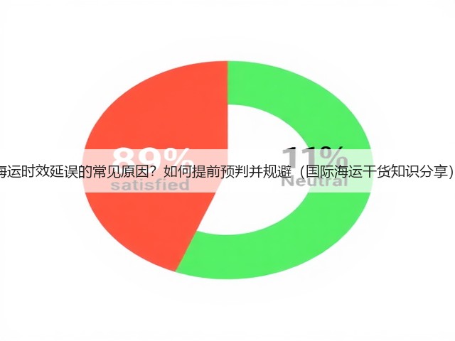 海运时效延误的常见原因？如何提前预判并规避（国际海运干货知识分享）(图1)