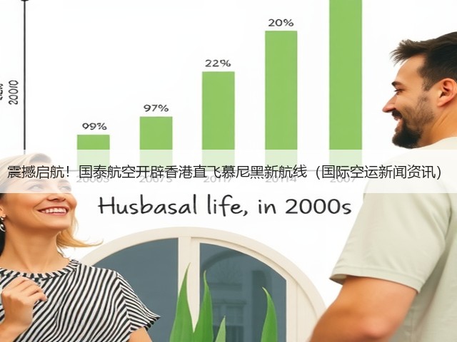 震撼启航！国泰航空开辟香港直飞慕尼黑新航线（国际空运新闻资讯）(图1)