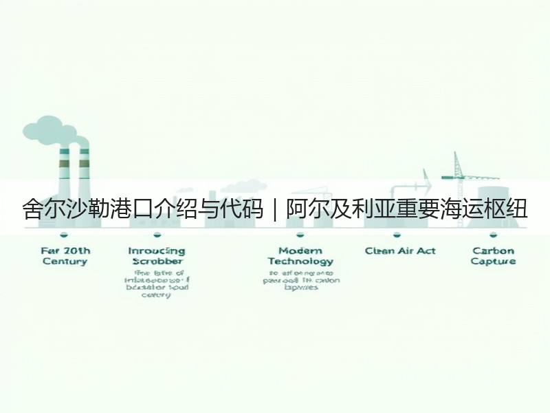 舍尔沙勒港口介绍与代码｜阿尔及利亚重要海运枢纽