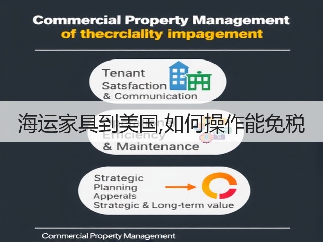 海运家具到美国,如何操作能免税(图3) 海运家具到美国,如何操作能免税(图3)