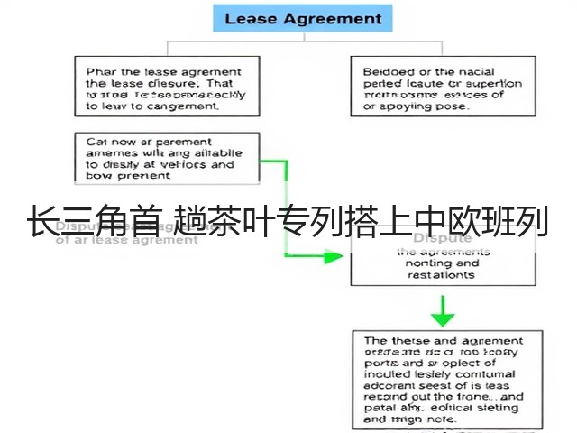 长三角首 趟茶叶专列搭上中欧班列(图1)