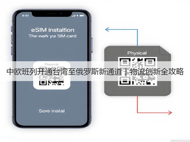 中欧班列开通台湾至俄罗斯新通道｜物流创新全攻略(图3)