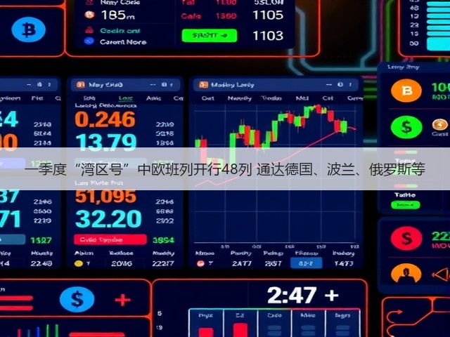 一季度“湾区号”中欧班列开行48列 通达德国、波兰、俄罗斯等(图1) 一季度“湾区号”中欧班列开行48列 通达德国、波兰、俄罗斯等(图1)