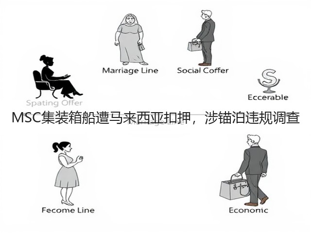 MSC集装箱船遭马来西亚扣押，涉锚泊违规调查(图2)