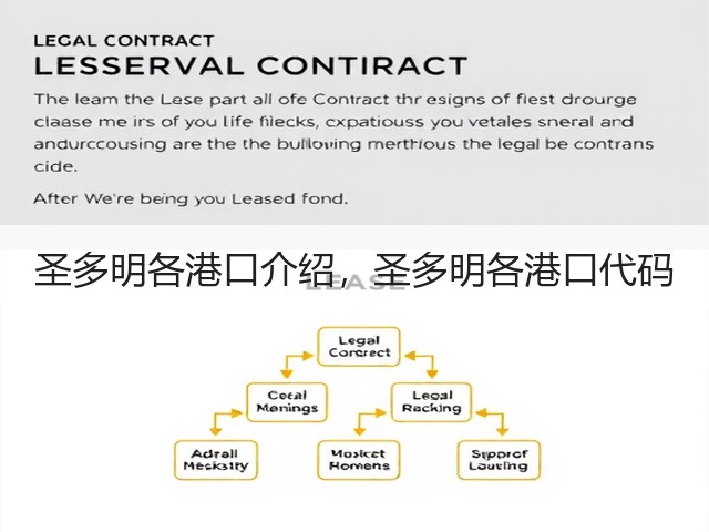 圣多明各港口介绍,圣多明各港口代码(图2) 圣多明各港口介绍,圣多明各港口代码(图2)