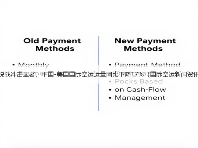关税战冲击显著，中国-美国国际空运运量同比下降17%（国际空运新闻资讯）(图3)