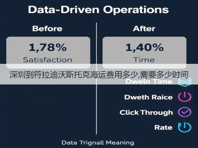 深圳到符拉迪沃斯托克海运费用多少,需要多少时间(图2)
