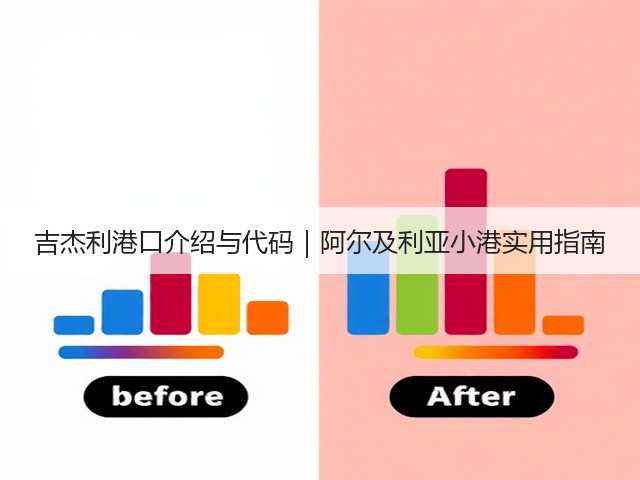吉杰利港口介绍与代码｜阿尔及利亚小港实用指南(图1)