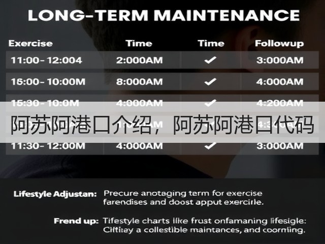 阿苏阿港口介绍，阿苏阿港口代码(图1)