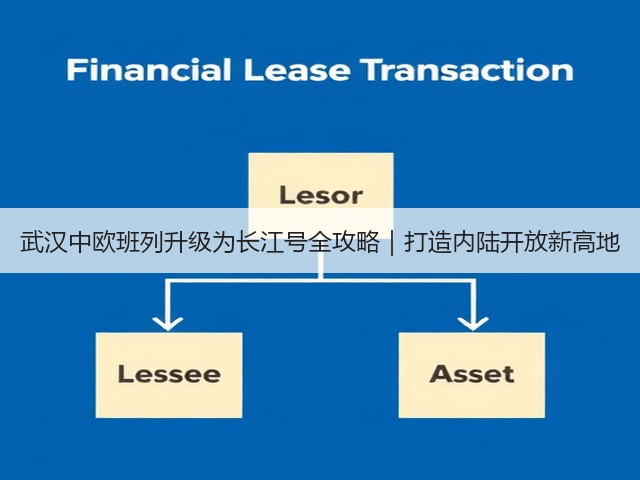 武汉中欧班列升级为长江号全攻略｜打造内陆开放新高地(图2)