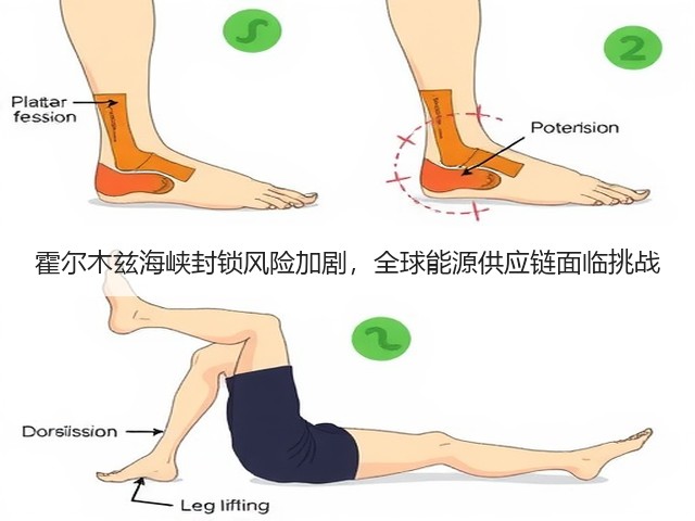 霍尔木兹海峡封锁风险加剧，全球能源供应链面临挑战(图1)