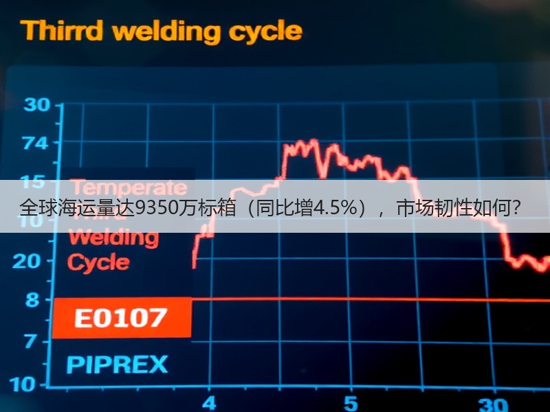 全球海运量达9350万标箱(同比增4.5%),市场韧性如何? 全球海运量达9350万标箱(同比增4.5%),市场韧性如何?
