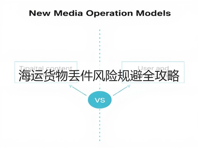 海运货物丢件风险规避全攻略(图3) 海运货物丢件风险规避全攻略(图3)
