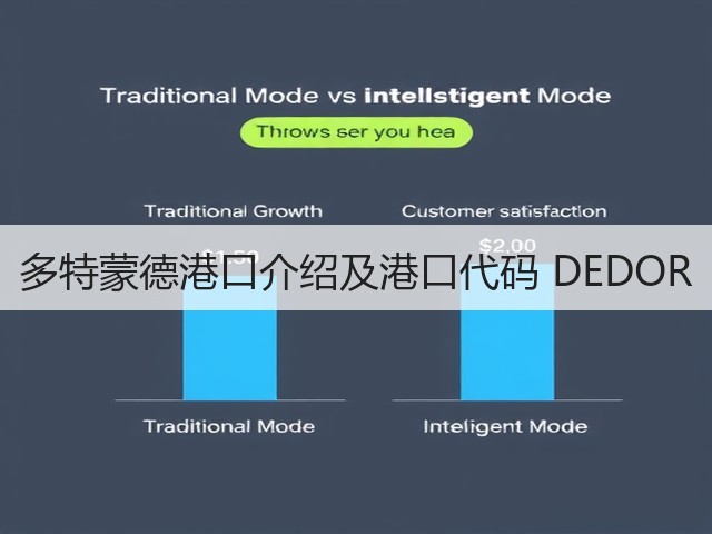 多特蒙德港口介绍及港口代码 DEDOR(图1) 多特蒙德港口介绍及港口代码 DEDOR(图1)