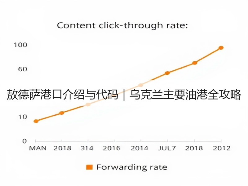 敖德萨港口介绍与代码｜乌克兰主要油港全攻略