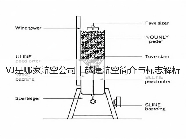 VJ是哪家航空公司|越捷航空简介与标志解析(图1) VJ是哪家航空公司|越捷航空简介与标志解析(图1)
