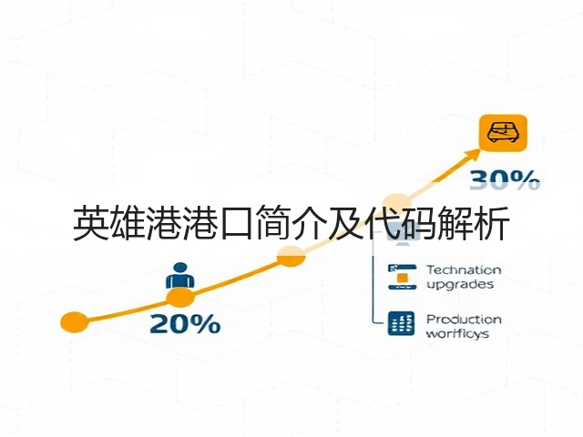 英雄港港口简介及代码解析(图3)