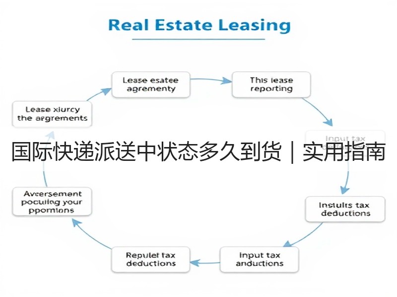 国际快递派送中状态多久到货｜实用指南