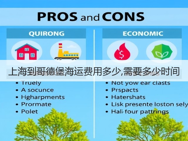 上海到哥德堡海运费用多少,需要多少时间(图1) 上海到哥德堡海运费用多少,需要多少时间(图1)