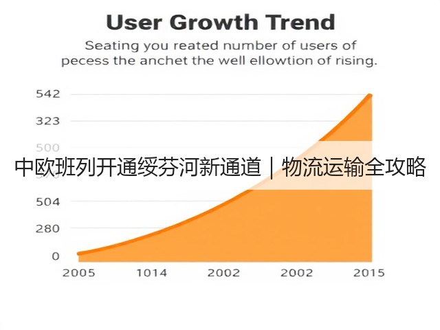 中欧班列开通绥芬河新通道|物流运输全攻略(图2) 中欧班列开通绥芬河新通道|物流运输全攻略(图2)