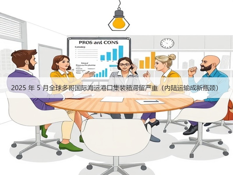 2025 年 5 月全球多哥国际海运港口集装箱滞留严重（内陆运输成新瓶颈）