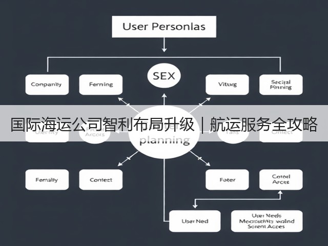 国际海运公司智利布局升级｜航运服务全攻略(图1)