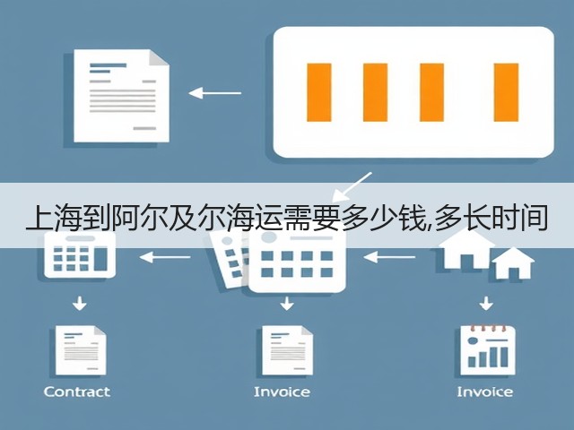 上海到阿尔及尔海运需要多少钱,多长时间(图2)