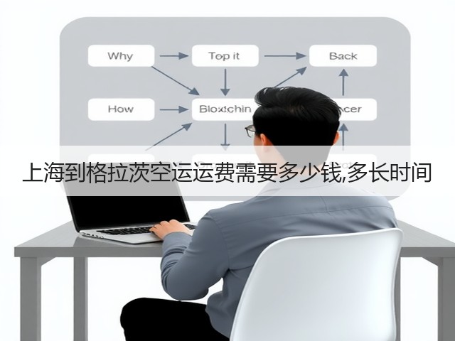 上海到格拉茨空运运费需要多少钱,多长时间(图2)