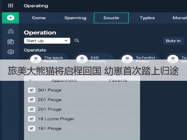 旅美大熊猫将启程回国 幼崽首次踏上归途(图2)