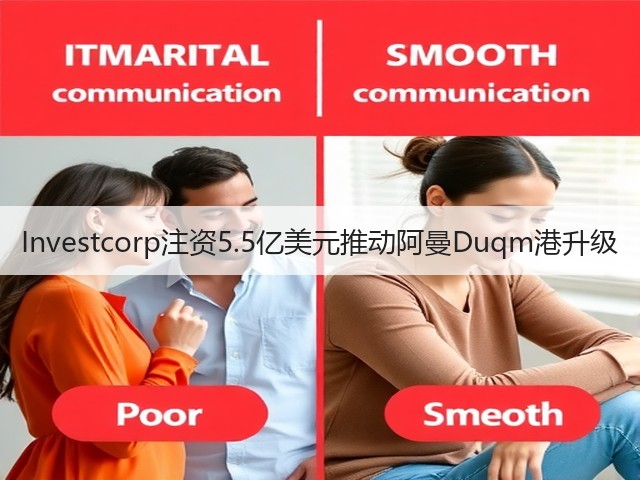 Investcorp注资5.5亿美元推动阿曼Duqm港升级(图1)