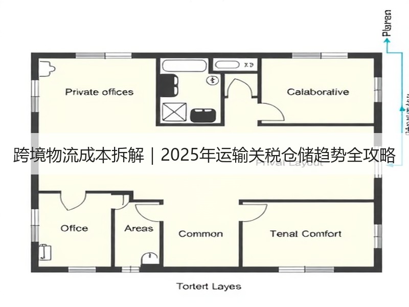 跨境物流成本拆解｜2025年运输关税仓储趋势全攻略