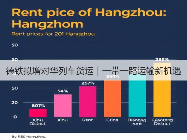 德铁拟增对华列车货运｜一带一路运输新机遇(图1)