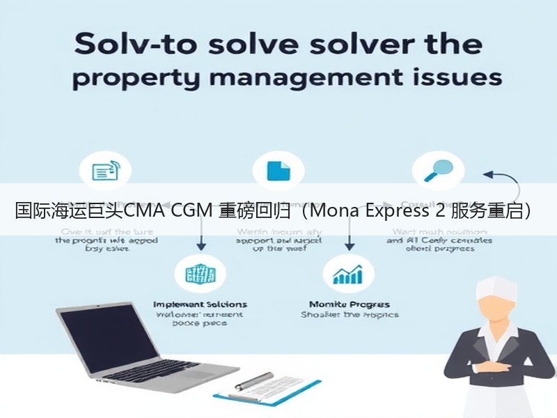国际海运巨头CMA CGM 重磅回归（Mona Express 2 服务重启）