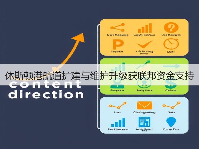 休斯顿港航道扩建与维护升级获联邦资金支持