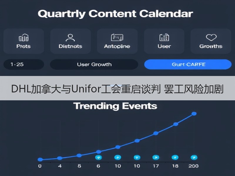 DHL加拿大与Unifor工会重启谈判 罢工风险加剧 DHL加拿大与Unifor工会重启谈判 罢工风险加剧