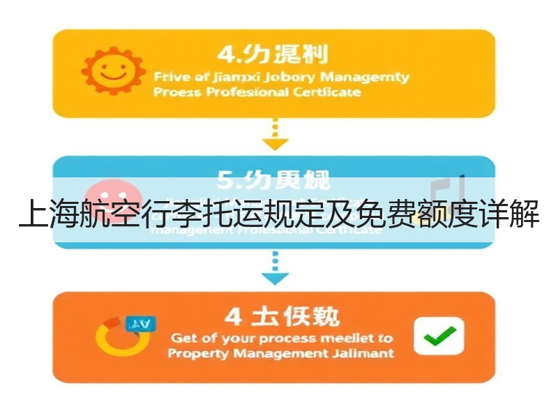 上海航空行李托运规定及免费额度详解