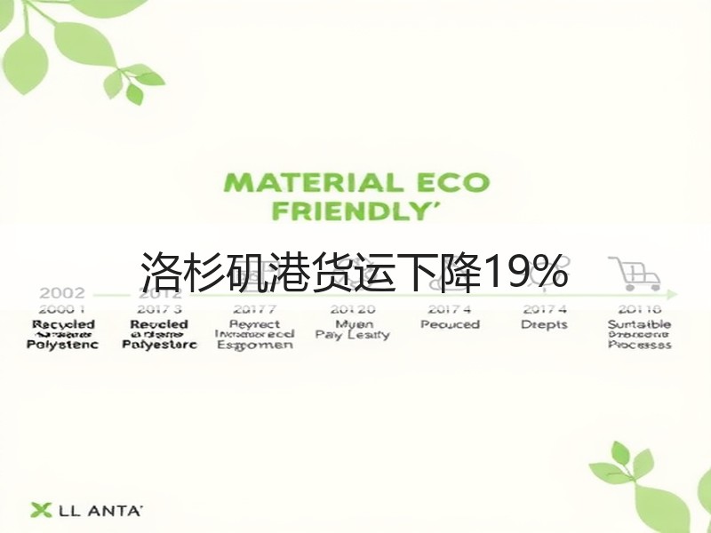 洛杉矶港货运下降19%