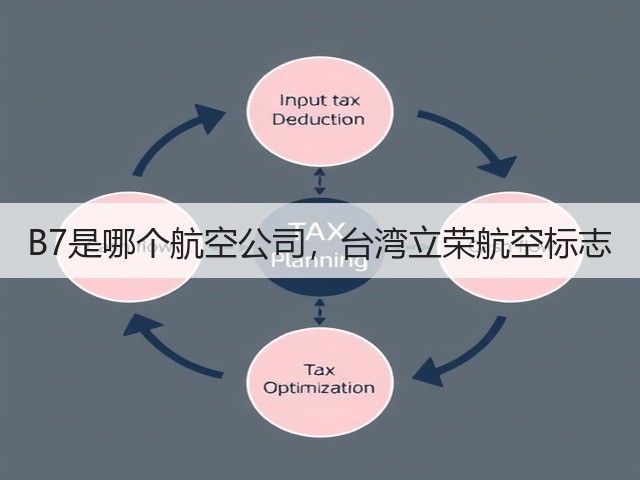 B7是哪个航空公司，台湾立荣航空标志(图1)