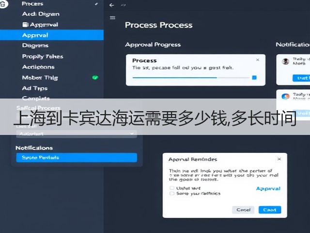 上海到卡宾达海运需要多少钱,多长时间(图3)
