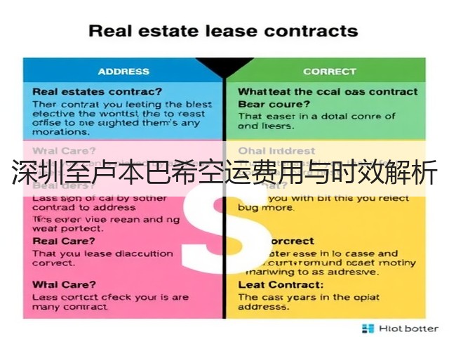 深圳至卢本巴希空运费用与时效解析(图3)