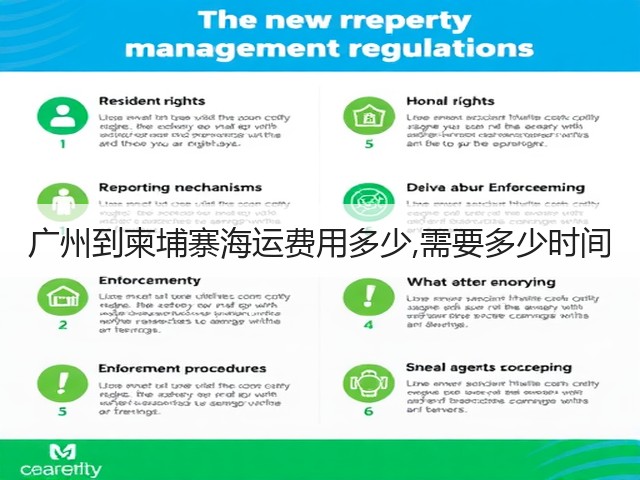 广州到柬埔寨海运费用多少,需要多少时间(图1)