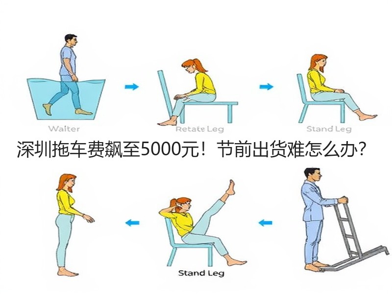 深圳拖车费飙至5000元！节前出货难怎么办？