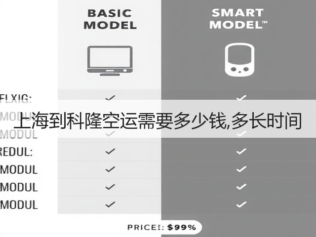上海到科隆空运需要多少钱,多长时间(图2)
