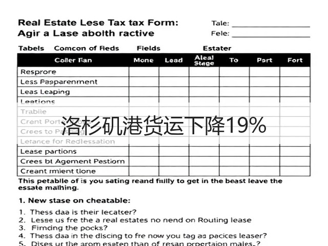 洛杉矶港货运下降19%(图3) 洛杉矶港货运下降19%(图3)