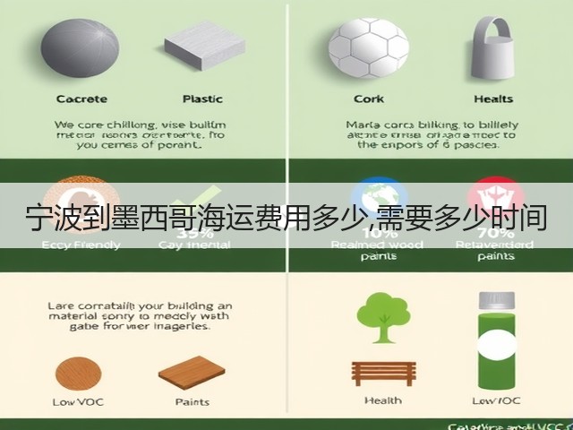 宁波到墨西哥海运费用多少,需要多少时间(图3) 宁波到墨西哥海运费用多少,需要多少时间(图3)