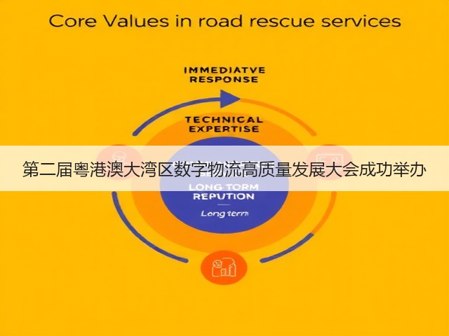 第二届粤港澳大湾区数字物流高质量发展大会成功举办(图2)