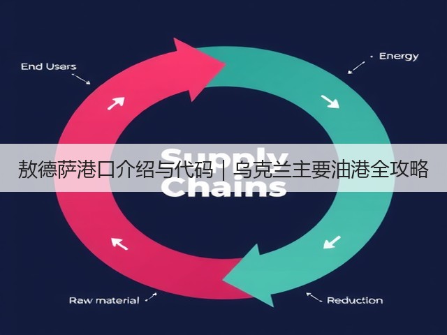 敖德萨港口介绍与代码｜乌克兰主要油港全攻略(图1)