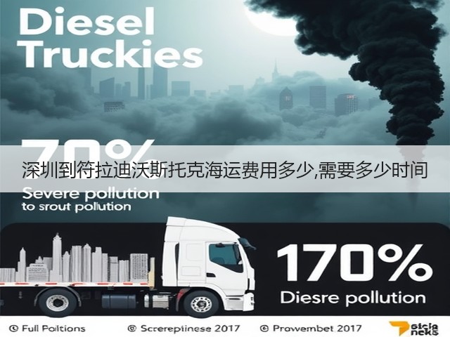 深圳到符拉迪沃斯托克海运费用多少,需要多少时间(图3)