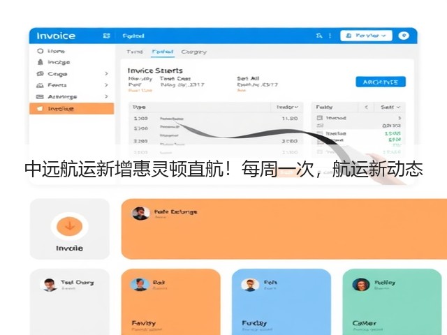 中远航运新增惠灵顿直航!每周一次,航运新动态(图1) 中远航运新增惠灵顿直航!每周一次,航运新动态(图1)