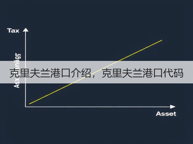 克里夫兰港口介绍，克里夫兰港口代码(图2)